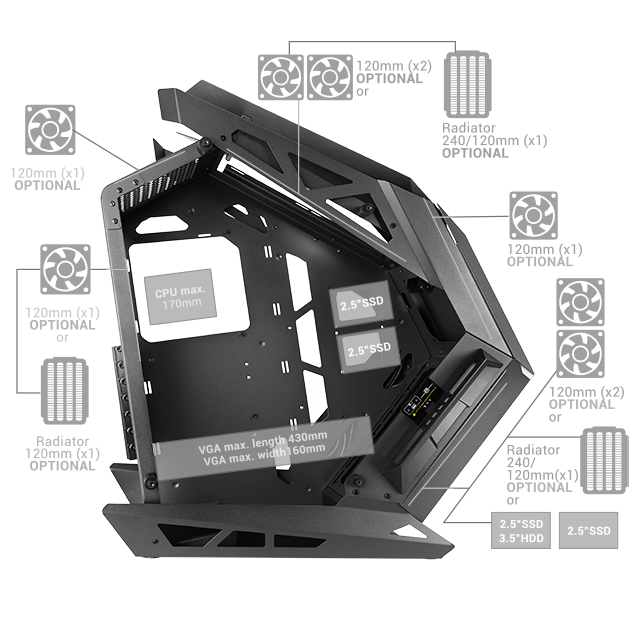 HAVOC BLACK Gaming Computer Case